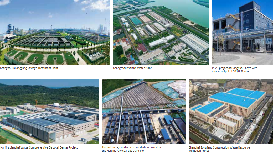 Environment Engineering